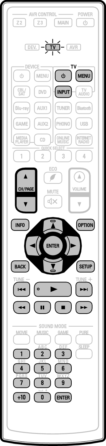 RC1211 TV